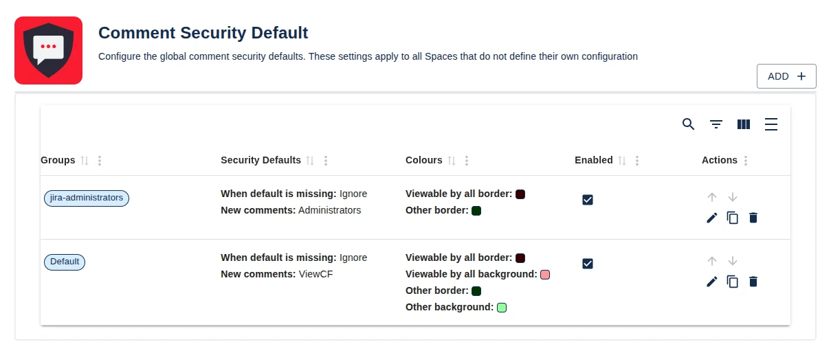 Comment Security Default — security level dialog